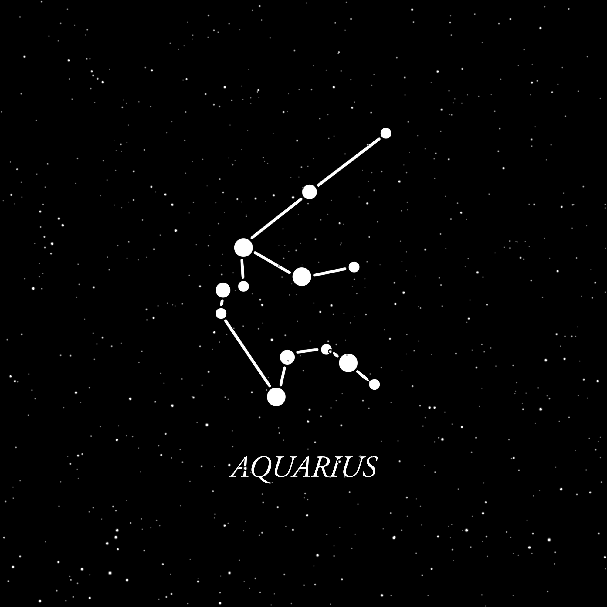 aquarius horoscope