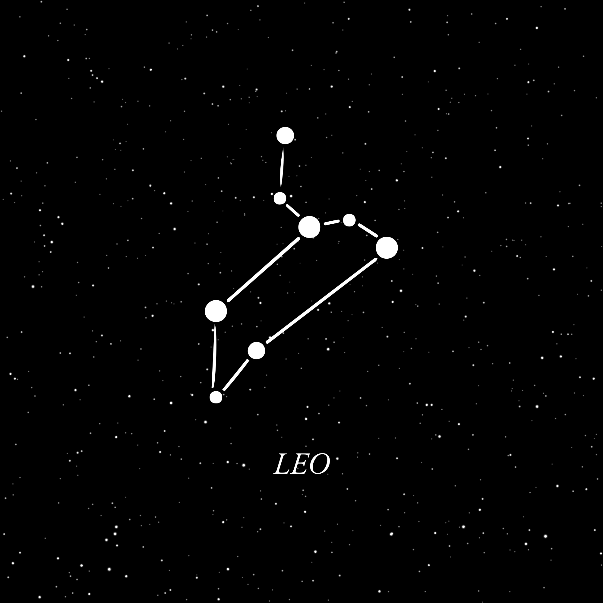 leo horoscope