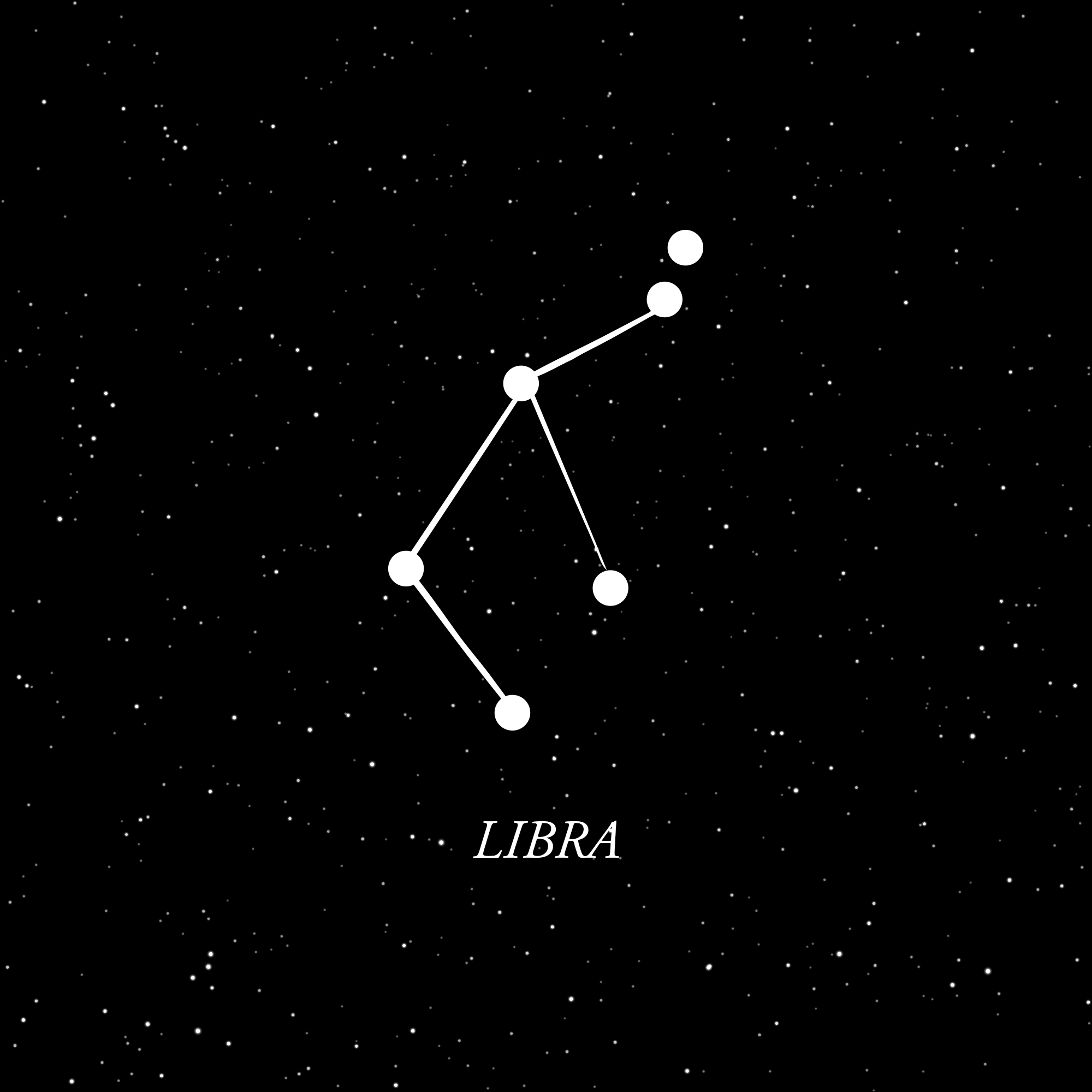 libra horoscope
