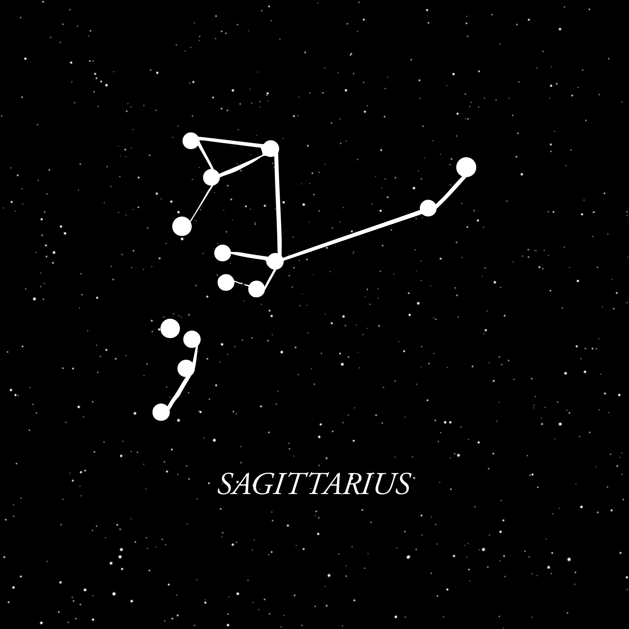 sagittarius  horoscope