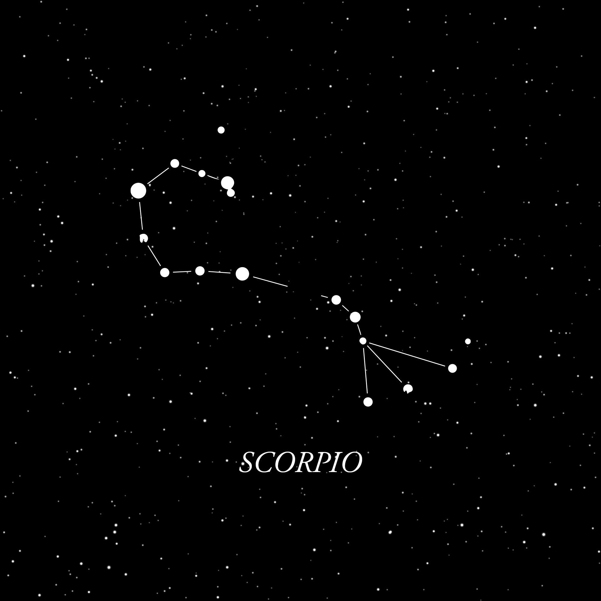 scorpio horoscope