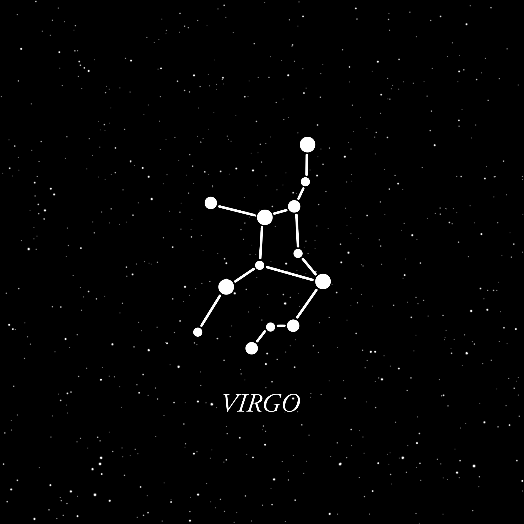 virgo horoscope