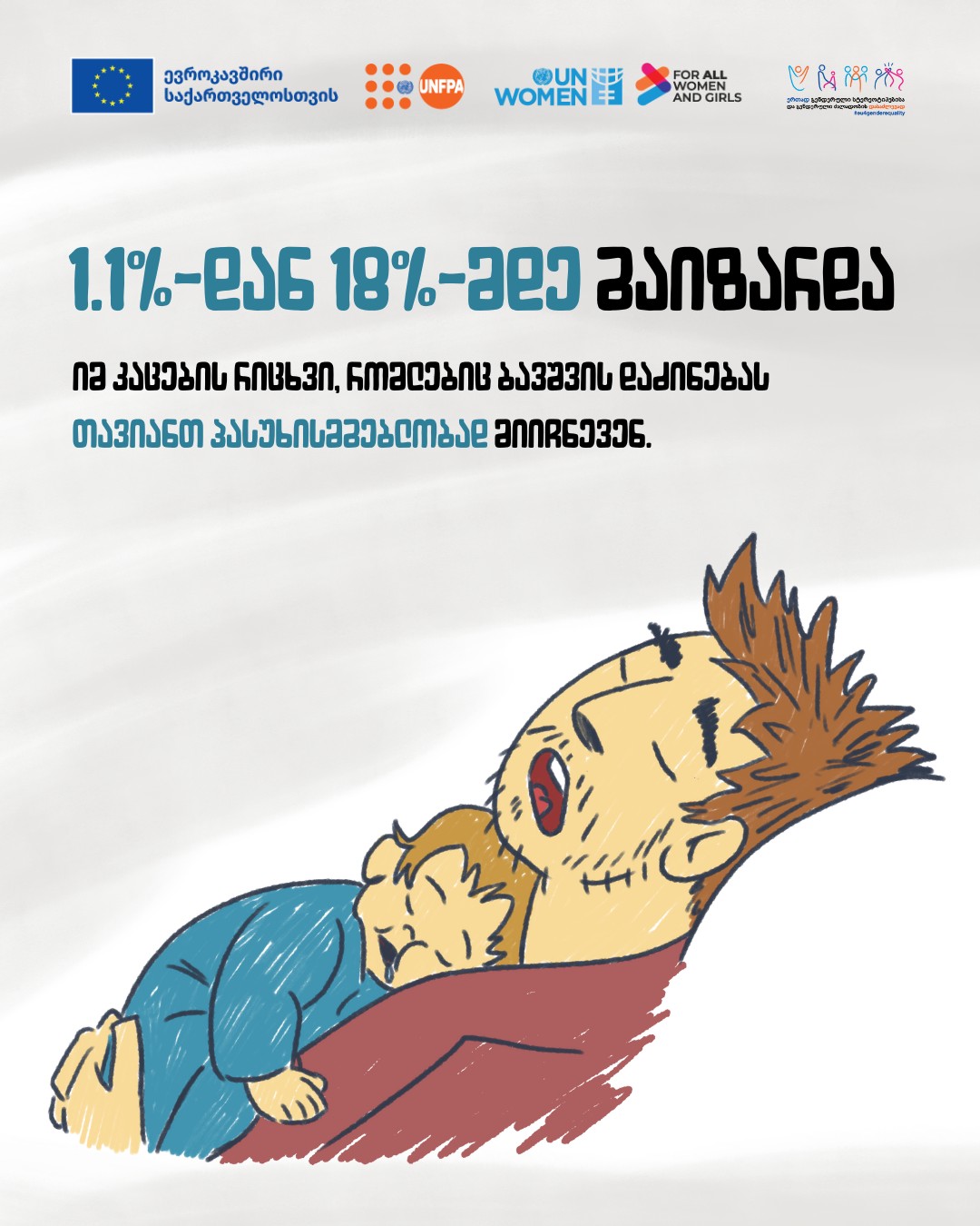 UNFPA, აქტიური მამები, მამობა, უბრალოდ ერთად ვართ